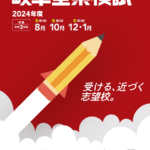 Thumbnail of related posts 068